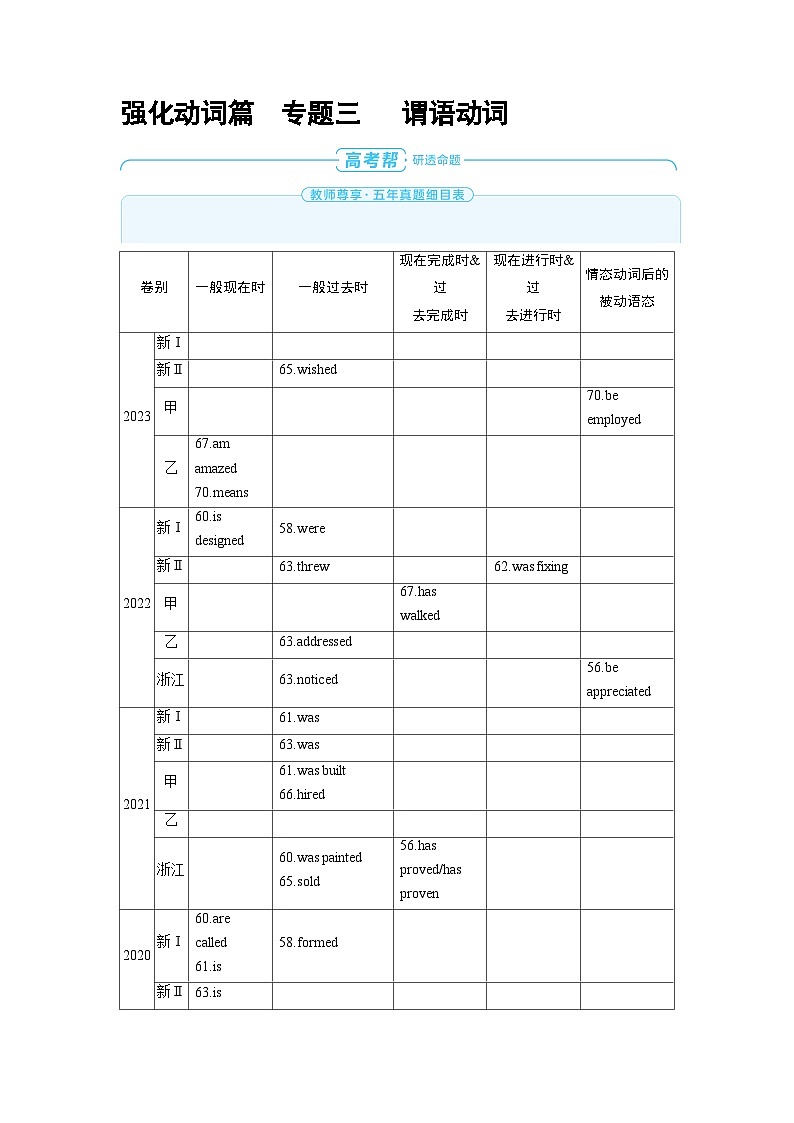 备战2025年高考英语精品教案 第二部分 学透语法 强化动词篇 专题三 谓语动词（Word版附解析）第1页