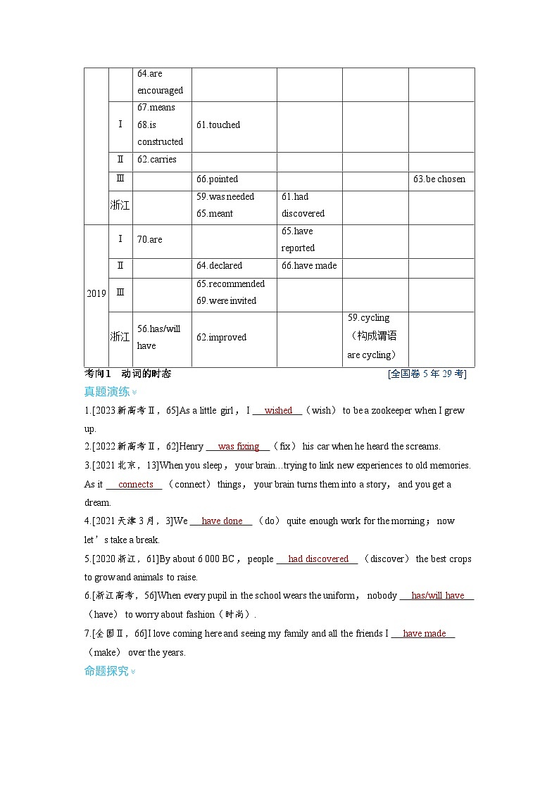 备战2025年高考英语精品教案 第二部分 学透语法 强化动词篇 专题三 谓语动词（Word版附解析）第2页