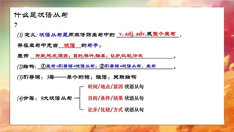 状语从句 课件-2025届英语高考一轮复习语法部分第6页