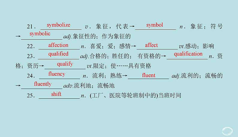 外研选择性必修第四册Unit1 单元复习课件第7页