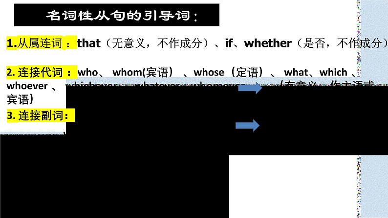 2024-2025学年度英语二轮复习名词性从句 课件第8页