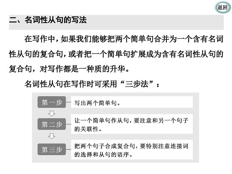 2024-2025学年度英语二轮复习 名词性从句 课件 (1)第7页