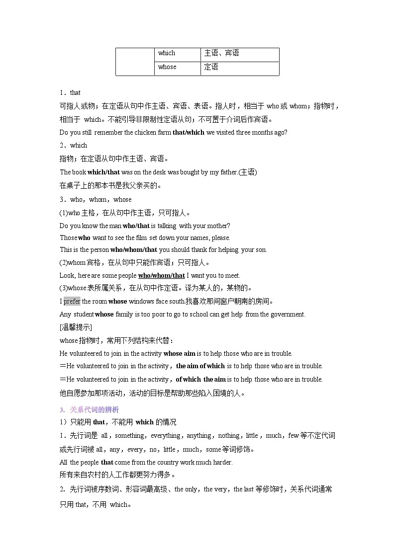 专题04关系代词 关系副词引导的限制性定语从句态-2024-2025学年高一英语上学期期末考点学案（人教版2019）第2页