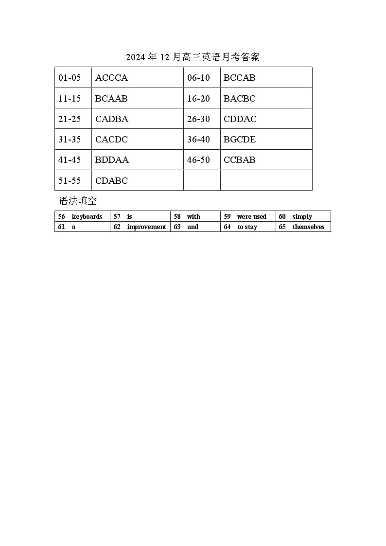 黑龙江省木斯市第八中学2024-2025学年高三上学期12月月考英语答案第1页