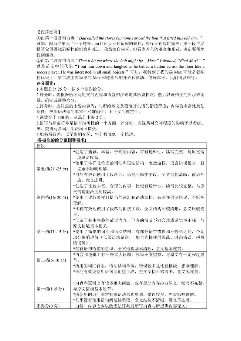 英语试卷答案第2页