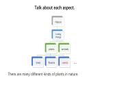 Unit 5 Humans and nature Topic Talk 課件-2024-2025學(xué)年高中英語(yǔ)北師大版（2019）必修第二冊(cè)