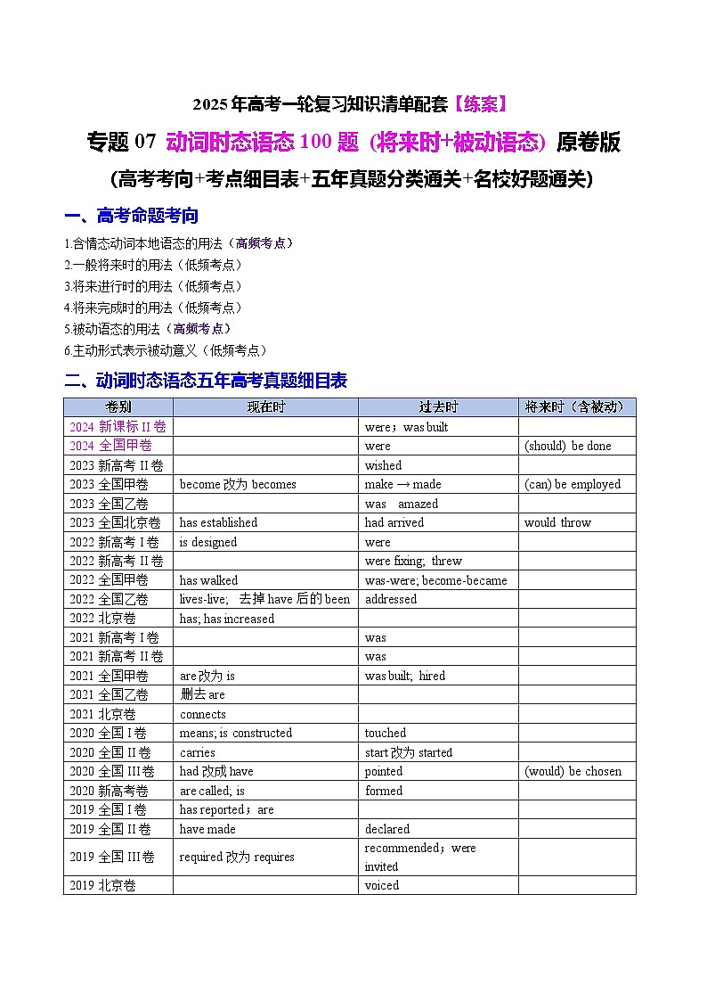 专题07 动词时态语态100题 (将来时 被动语态)（练案）-2025年高考英语一轮复习（全国通用）原卷版第1页