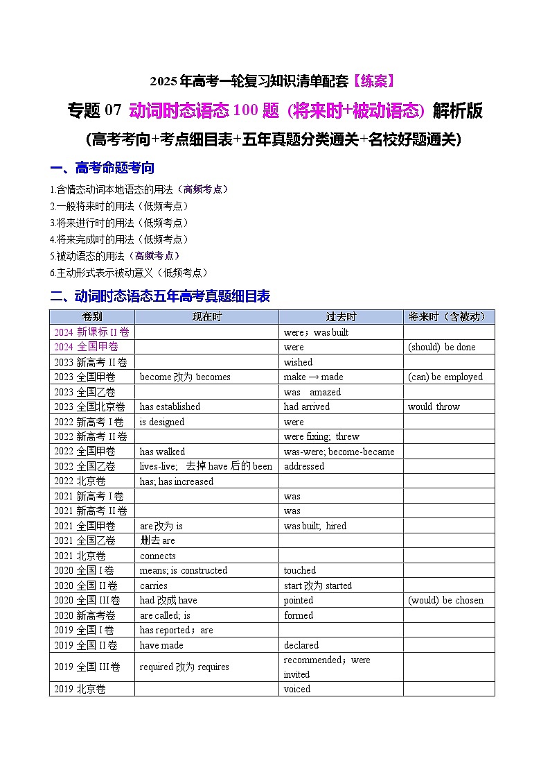 专题07 动词时态语态100题 (将来时 被动语态)（练案）-2025年高考英语一轮复习（全国通用）解析版第1页