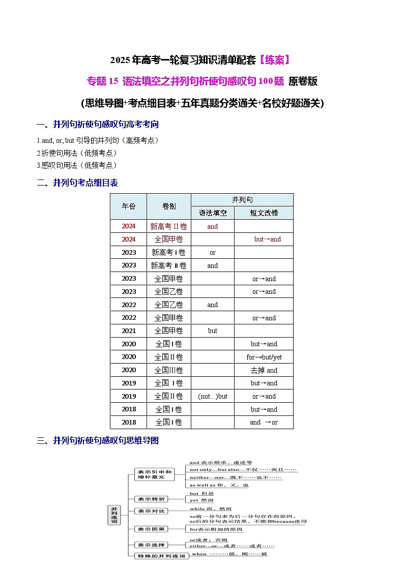 专题15 语法填空之并列句祈使句感叹句100题（练案）-2025年高考英语一轮复习（全国通用）原卷版第1页
