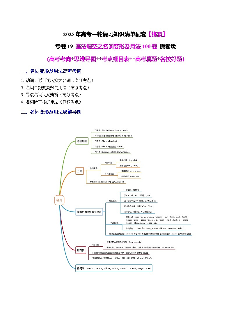专题19 语法填空之名词变形及用法100题（练案）-2025年高考英语一轮复习（全国通用）原卷版第1页