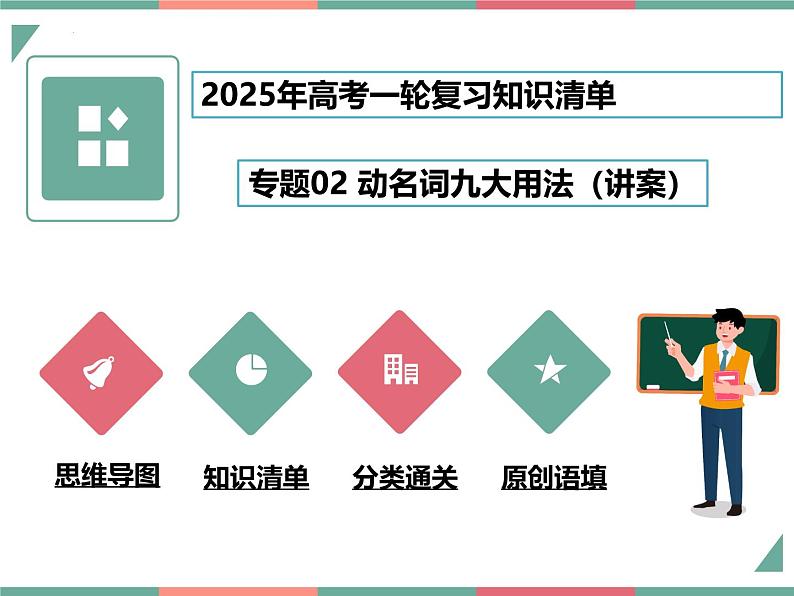 专题02 动名词九大用法（课件）-2025年高考英语一轮复习知识清单（全国通用）第1页