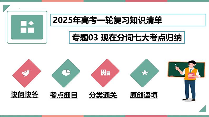 专题03 现在分词七大考点归纳（课件）-2025年高考英语一轮复习知识清单（全国通用）第1页