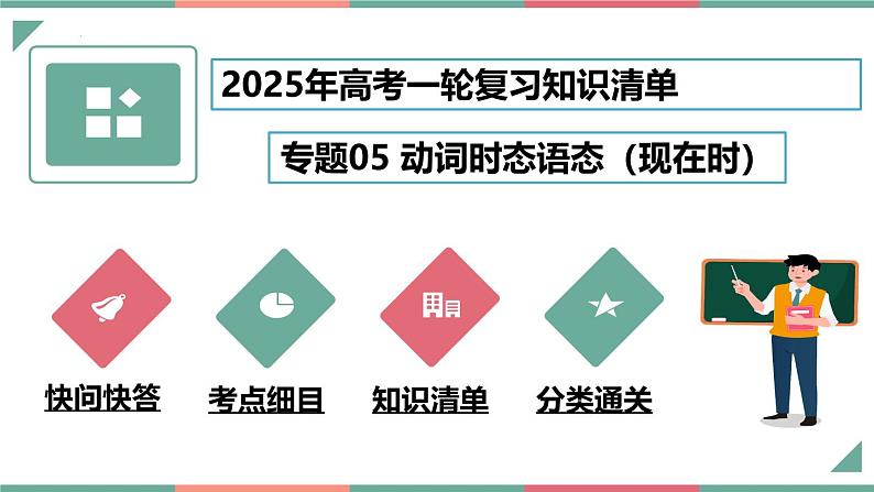 专题05 动词时态语态（现在时）（课件）-2025年高考英语一轮复习知识清单（全国通用）第1页