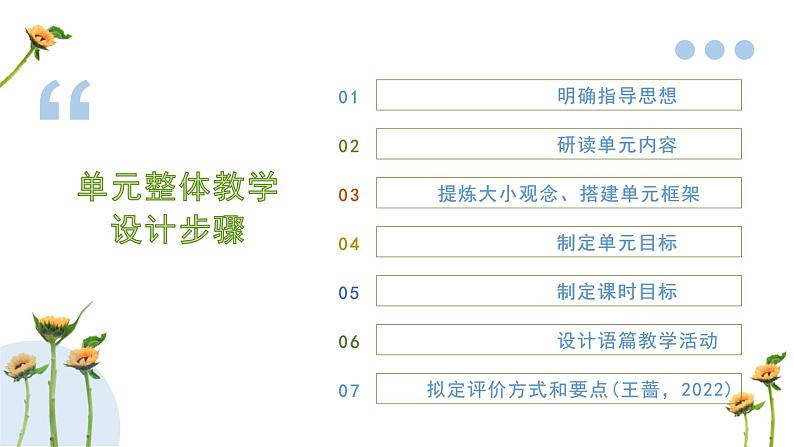 Unit2 healthy lifestyle单元解读课件-高二英语（人教版2019选择性必修第三册)第2页