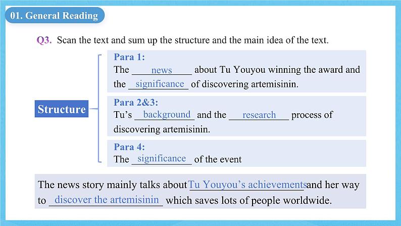 人教版（2019）高中英语选择性必修第一册Unit 1《People of Achievement》Reading and Thinking 课件第4页