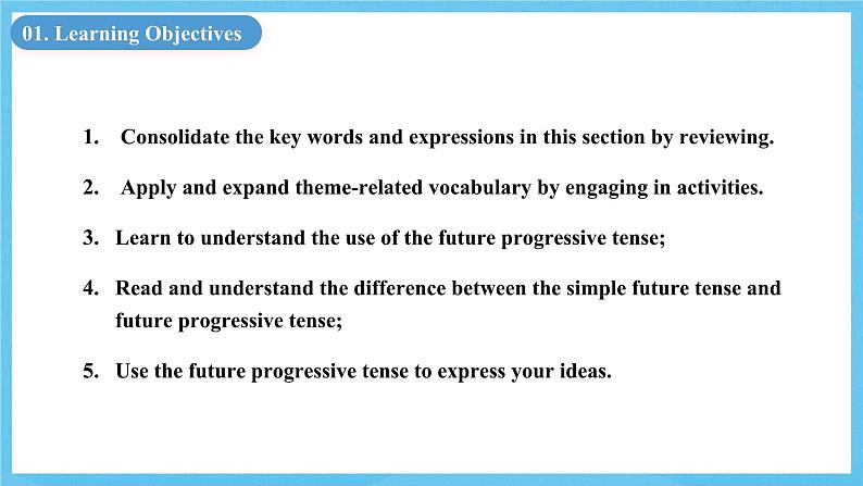 人教版（2019）高中英语选择性必修第一册Unit 2《Looking into the Future》Learning About Language 课件第2页