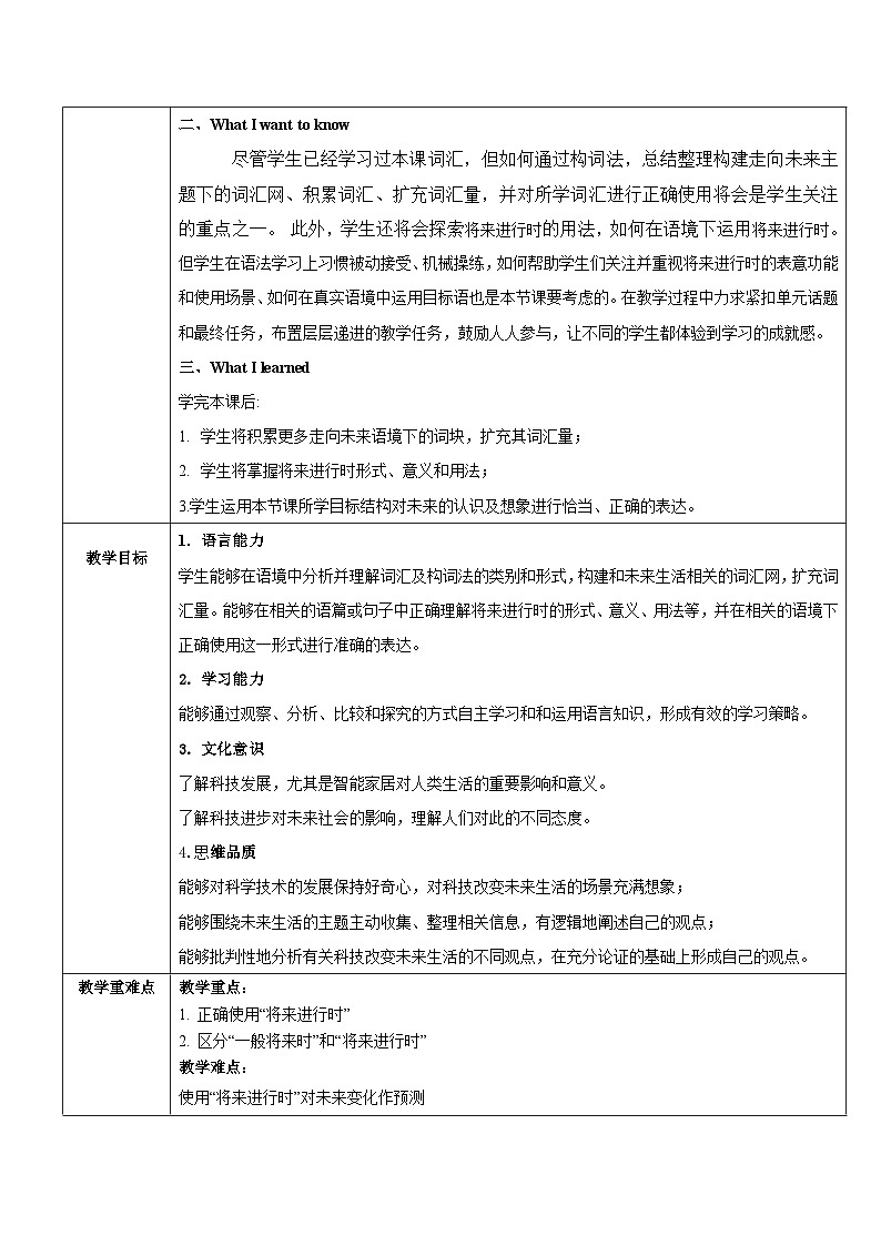 人教版（2019）高中英语选择性必修第一册Unit 2《Looking into  the Future》Learning About Language 教案第2页