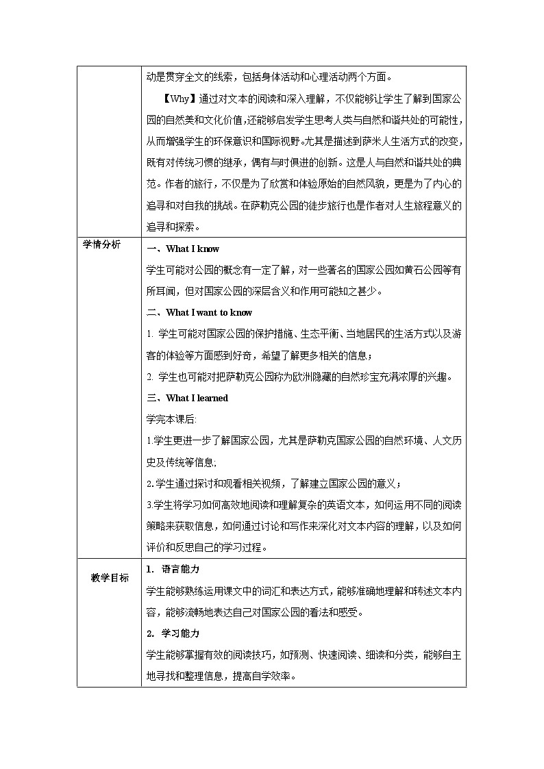 人教版（2019）高中英语选择性必修第一册Unit 3《Fascinating Parks》Reading and Thinking 教案第2页