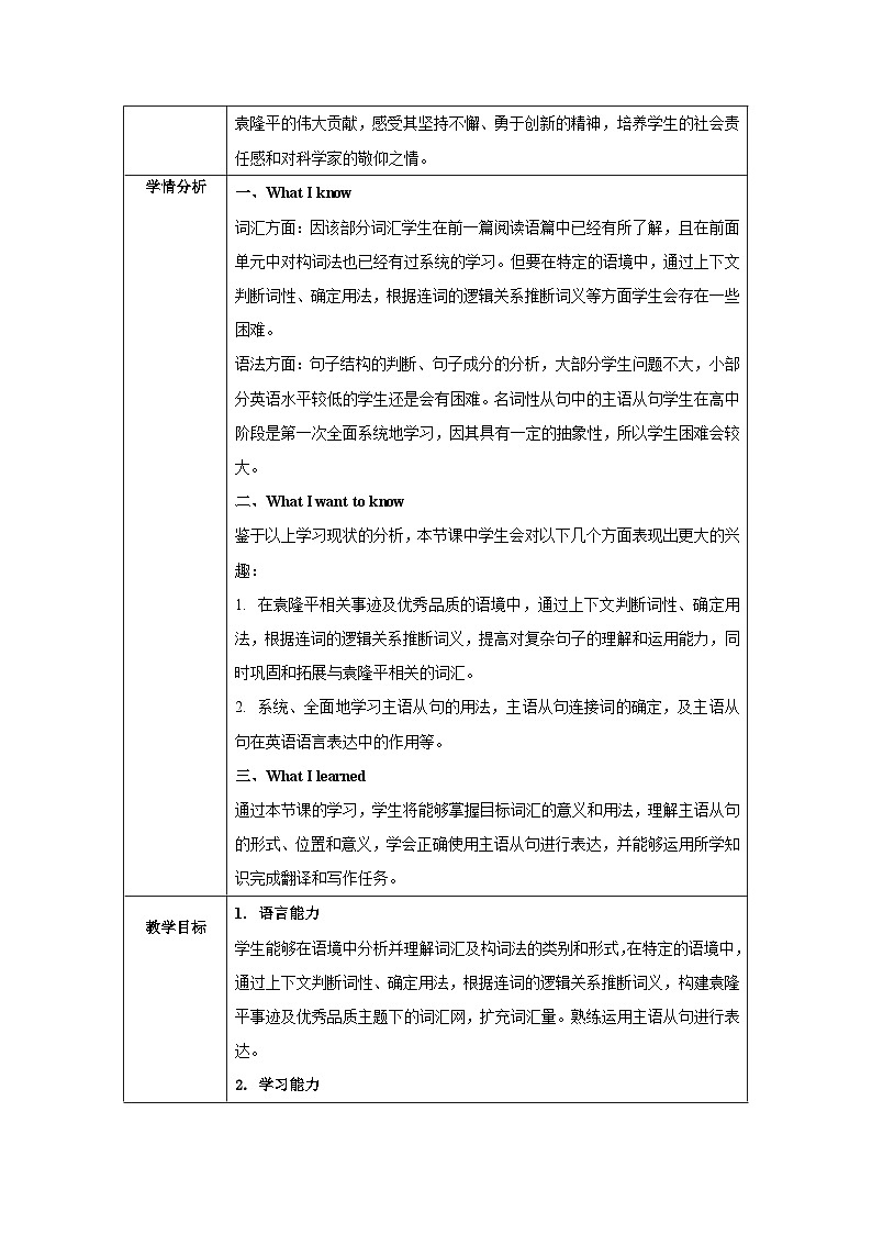 人教版（2019）高中英语选择性必修第一册Unit 5《Working the Land》Learning about Language 教案第2页