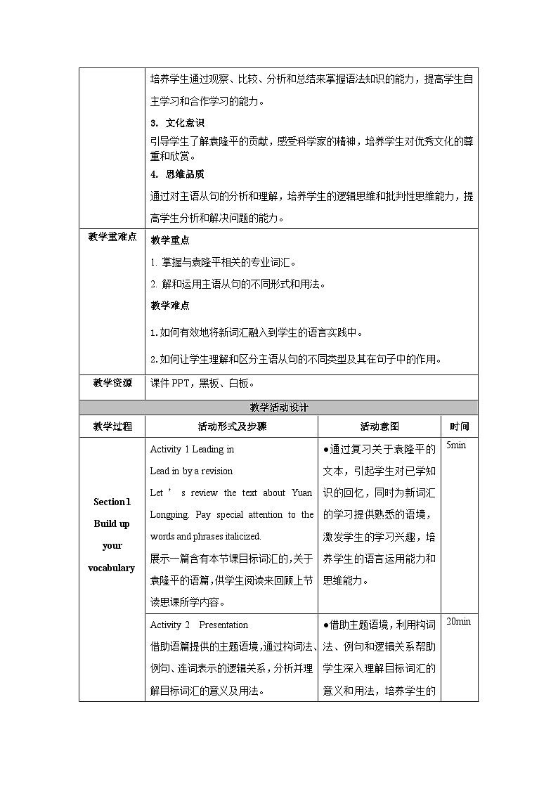 人教版（2019）高中英语选择性必修第一册Unit 5《Working the Land》Learning about Language 教案第3页