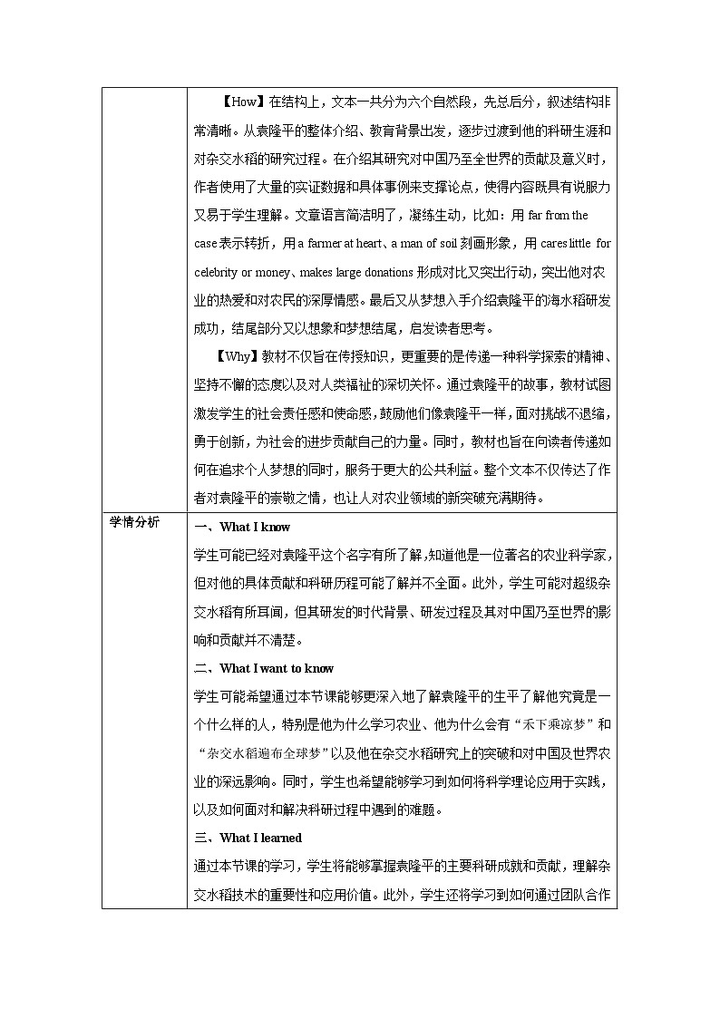 人教版（2019）高中英语选择性必修第一册Unit 5《Working the Land》Reading and Thinking 教案第2页