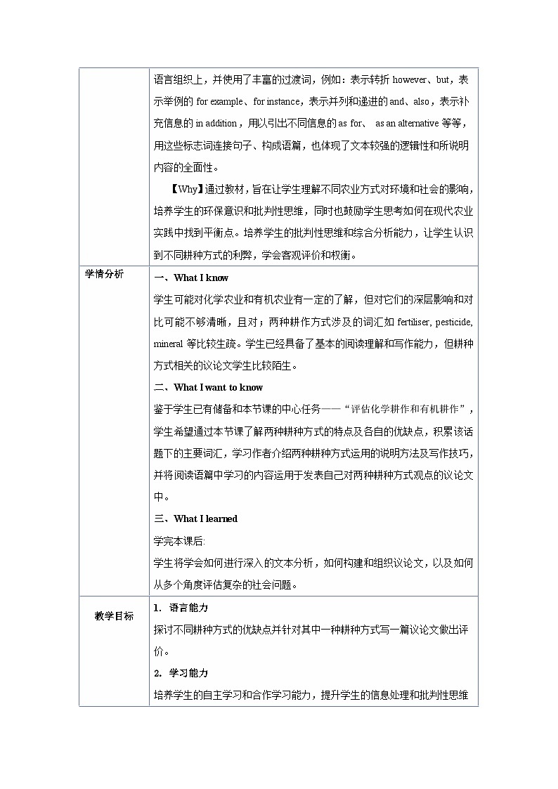 人教版（2019）高中英语选择性必修第一册Unit 5《Working the Land》Using Language 教案第2页