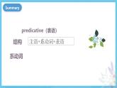 人教版2019选择性必修第二册 高二英语 Unit 1《 SCIENCE AND SCIENTISTS》Learning About Language 课件