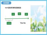 人教版2019选择性必修第二册 高二英语 Unit 3《 FOOD AND CULTURE》Learning About Language 课件