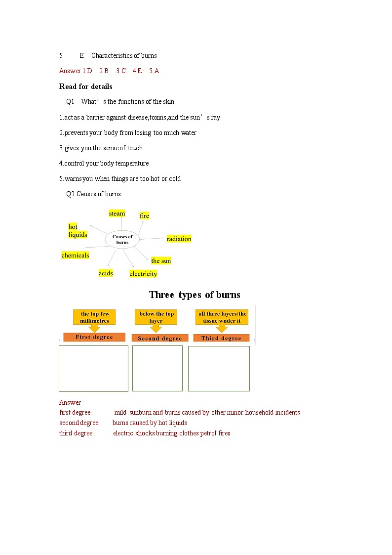 人教版2019选择性必修第二册 高二英语 UNIT5《FIRST AID》 Reading And Thinking 导学案（解析卷）第2页