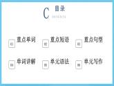 人教版2019选择性必修第二册 高二英语 Unit 1《SCIENCE AND SCIENTISTS》单元复习课件