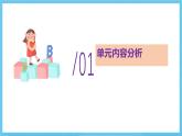 人教版2019選擇性必修第二冊 高二英語 Unit 4《JOURNEY ACROSS A VAST LAND》單元解讀課件