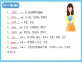 人教版2019選擇性必修第二冊 高二英語 Unit 5《FIRST AID》單元復(fù)習(xí) 課件