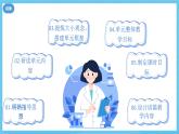 人教版2019选择性必修第二册 高二英语 Unit 5《FIRST AID》单元解读 课件