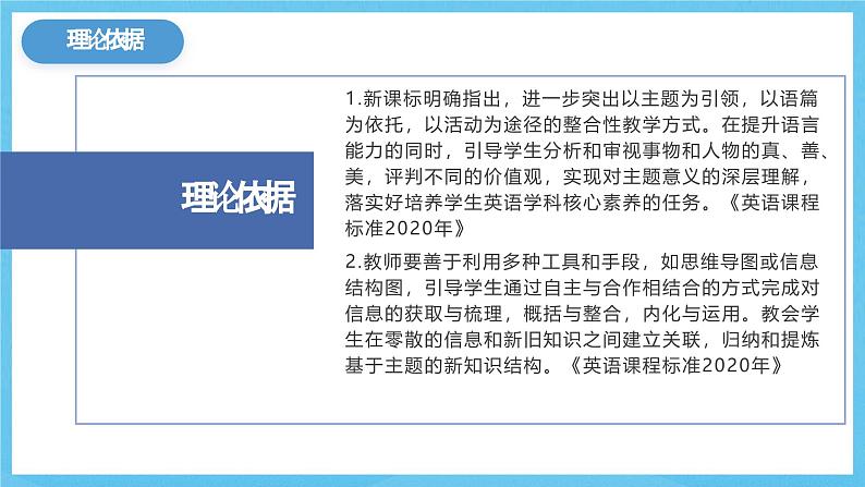 人教版2019选择性必修第二册 高二英语 Unit 5《FIRST AID》单元解读课件第3页