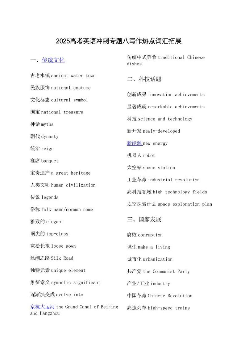 2025高考英语冲刺专题八写作热点词汇拓展学案第1页