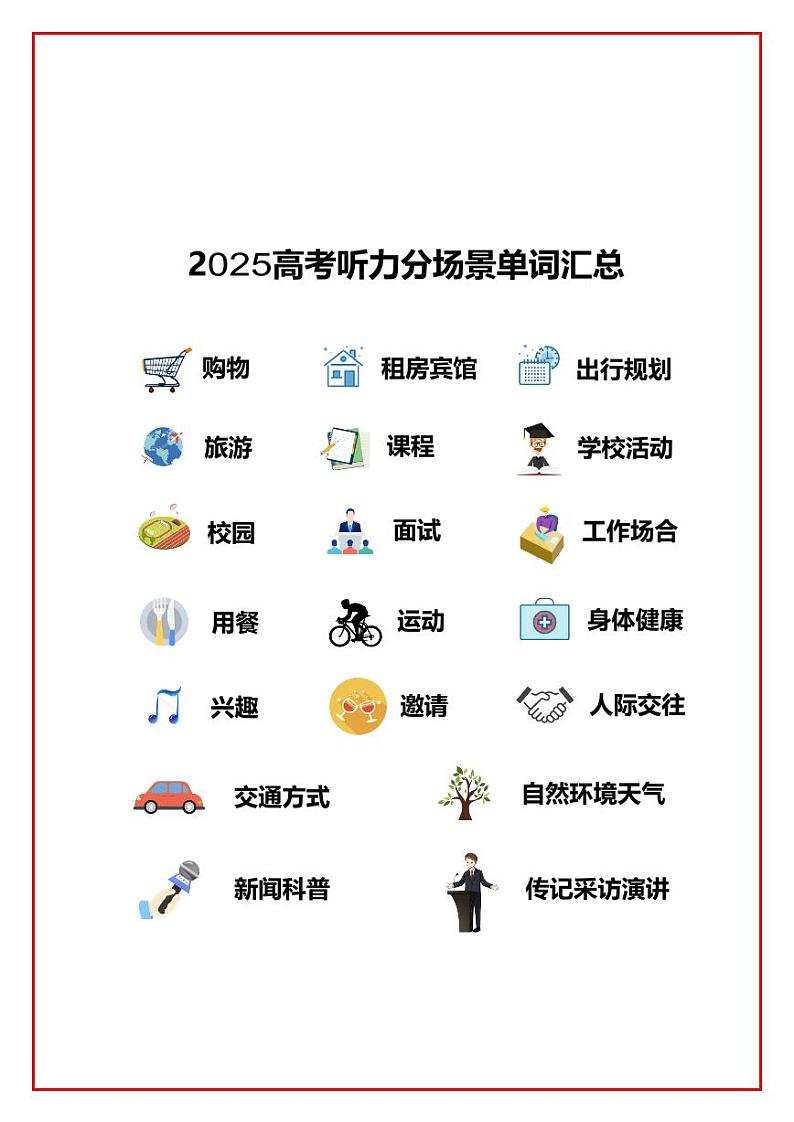 2025高考英语冲刺专题一0三听力21场景单词汇学案第1页