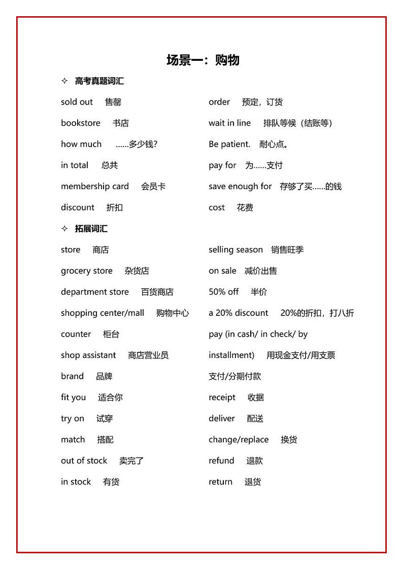 2025高考英语冲刺专题一0三听力21场景单词汇学案第2页