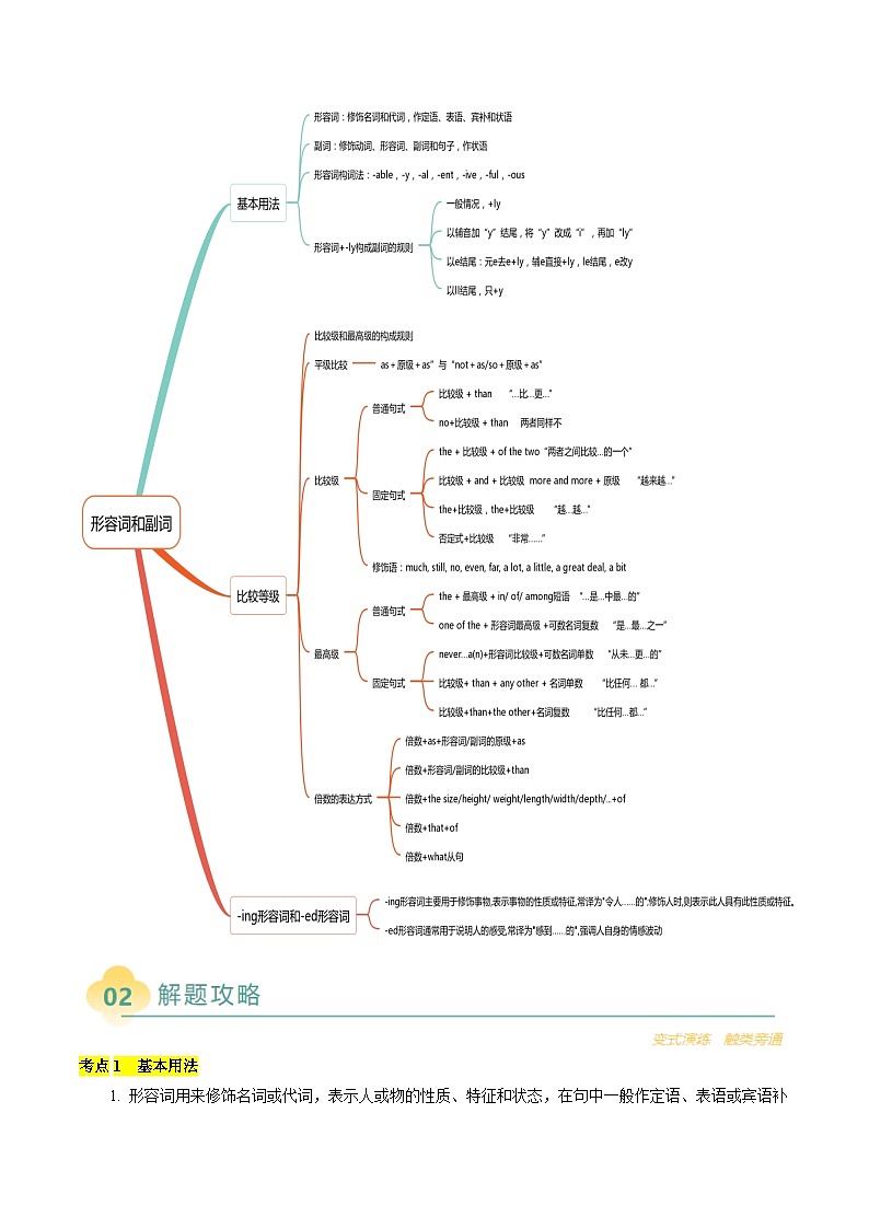 专题03 单项选择之形容词副词（原卷版）- 2025年高考英语二轮热点题型归纳与变式演练（天津专用）第2页