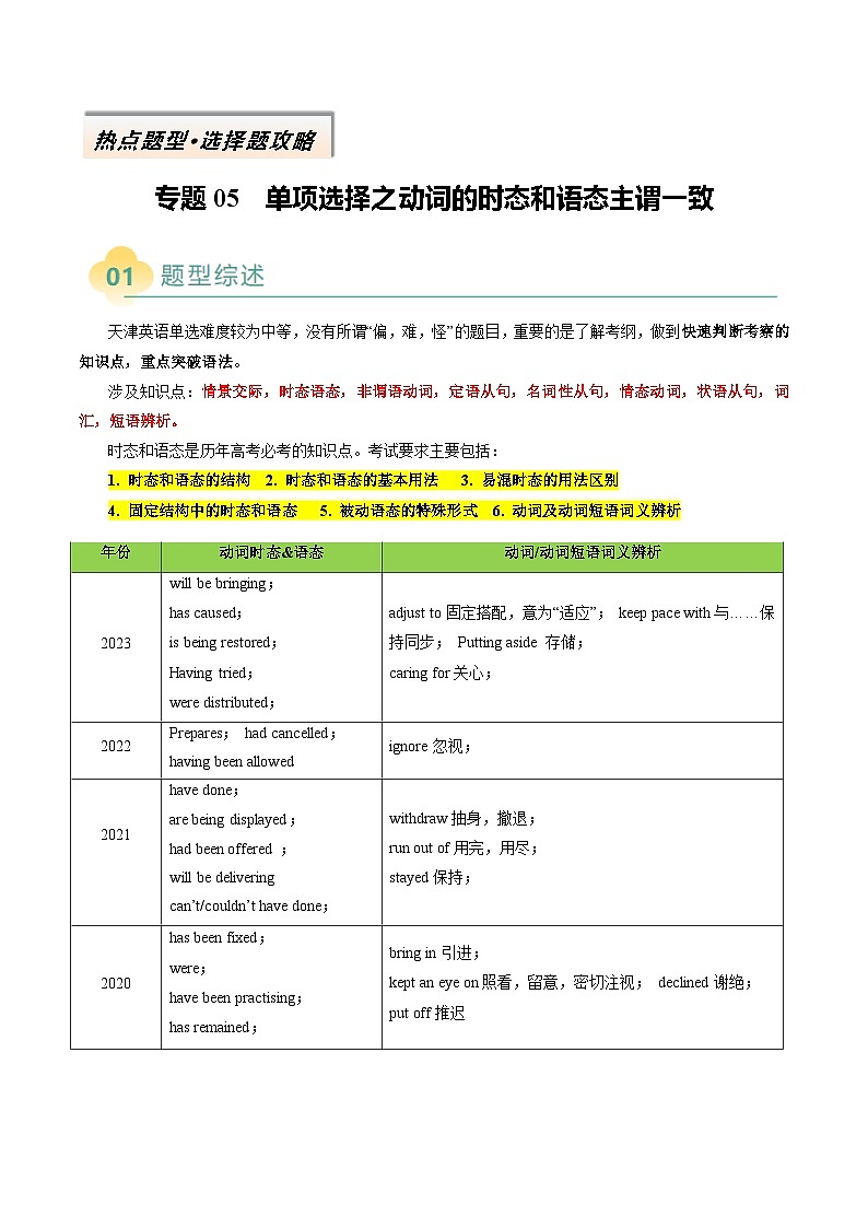 专题05 单项选择之动词的时态和语态主谓一致（原卷版）- 2025年高考英语二轮热点题型归纳与变式演练（天津专用）第1页
