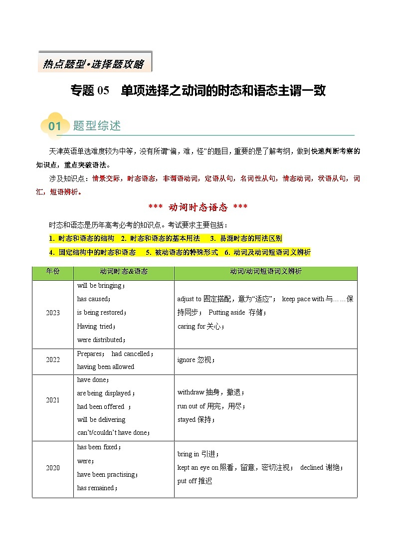专题05 单项选择之动词的时态和语态主谓一致（解析版）- 2025年高考英语二轮热点题型归纳与变式演练（天津专用）第1页