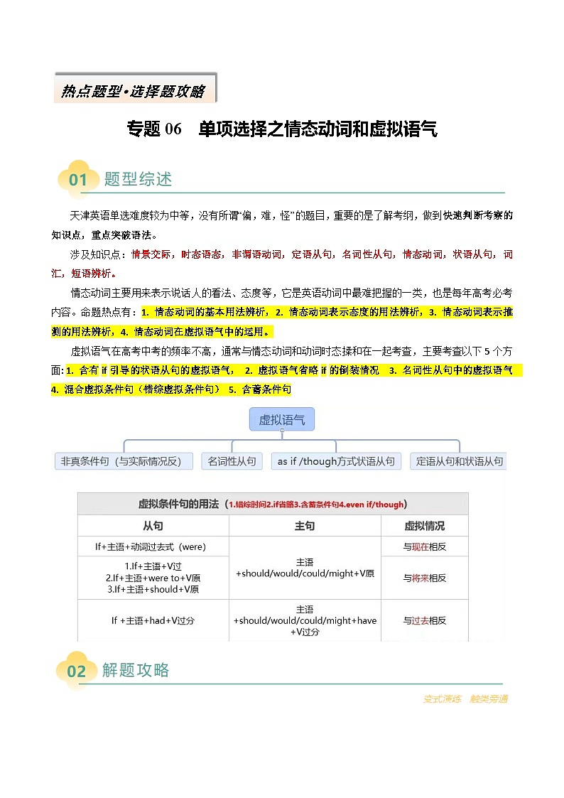 专题06 单项选择之情态动词和虚拟语气（原卷版）- 2025年高考英语二轮热点题型归纳与变式演练（天津专用）第1页