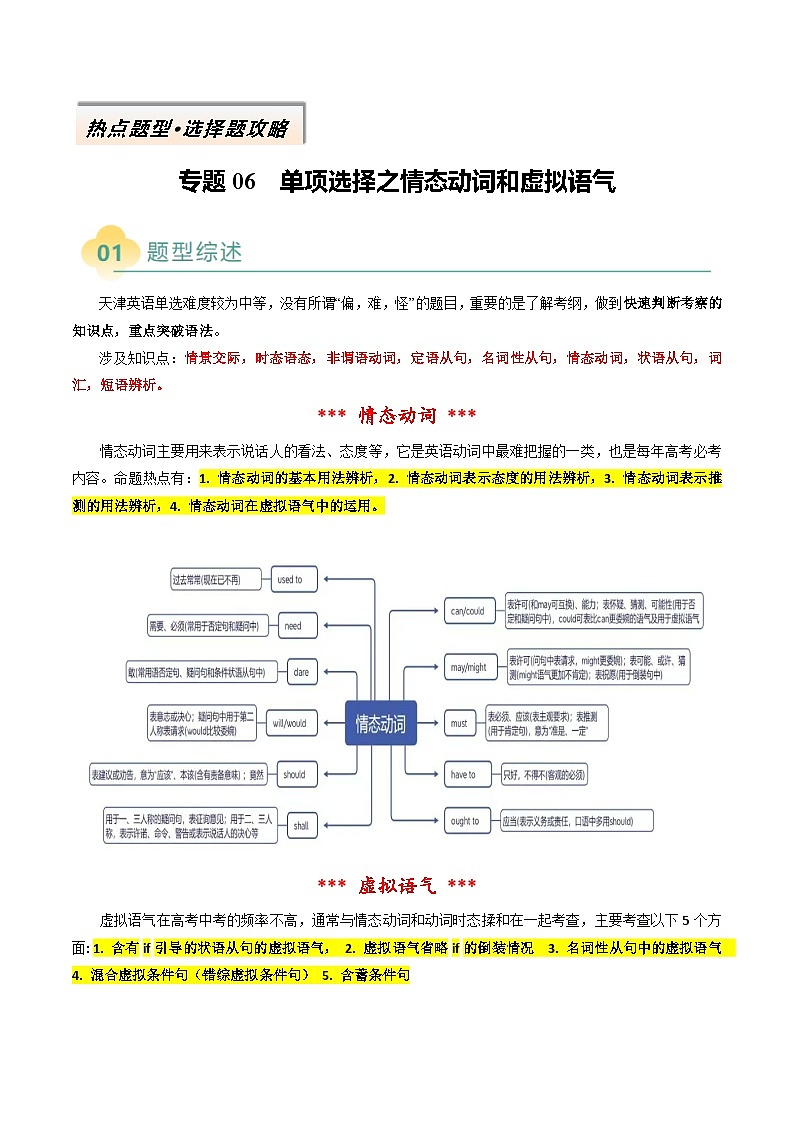 专题06 单项选择之情态动词和虚拟语气（解析版）- 2025年高考英语二轮热点题型归纳与变式演练（天津专用）第1页