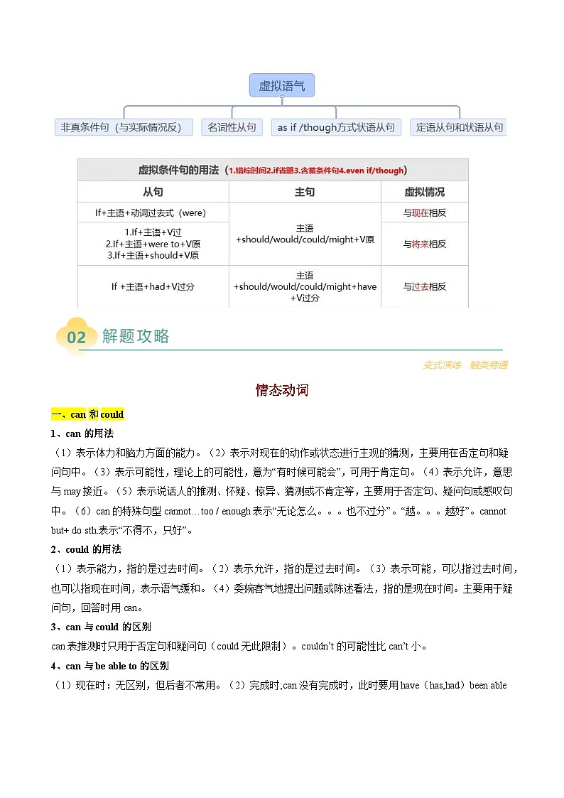 专题06 单项选择之情态动词和虚拟语气（解析版）- 2025年高考英语二轮热点题型归纳与变式演练（天津专用）第2页