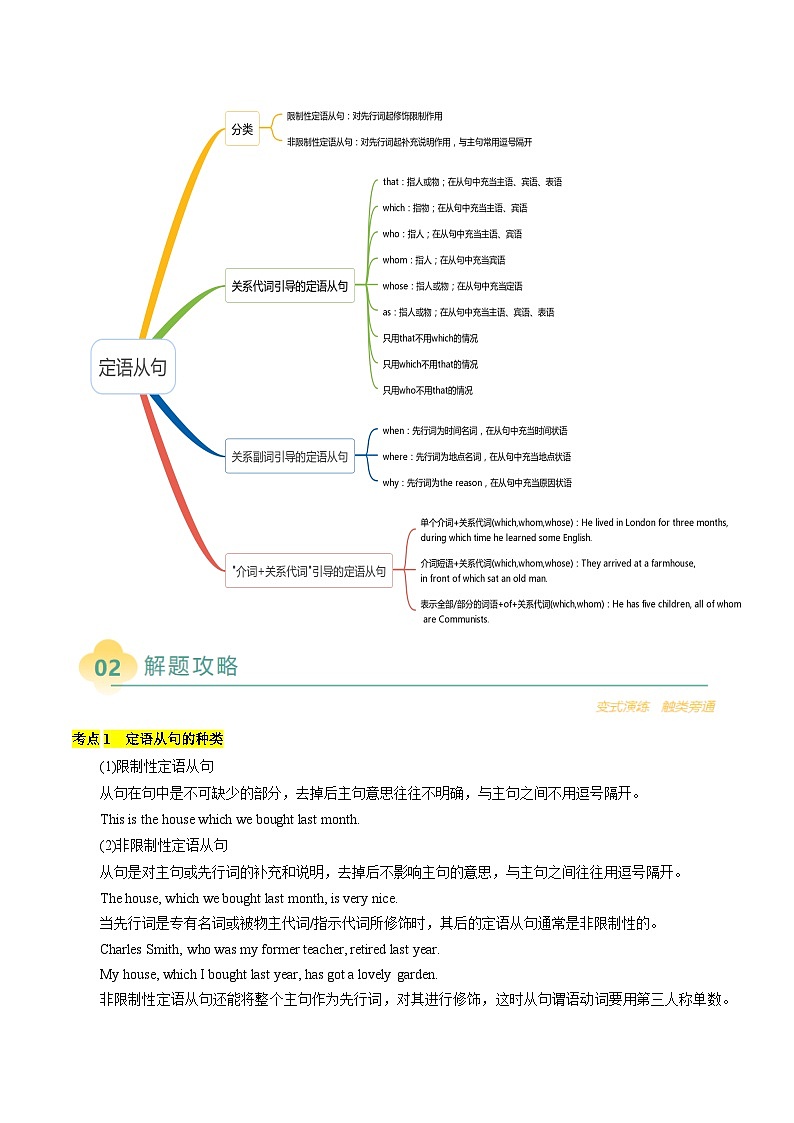 专题08 单项选择之定语从句（原卷版）- 2025年高考英语二轮热点题型归纳与变式演练（天津专用）第3页