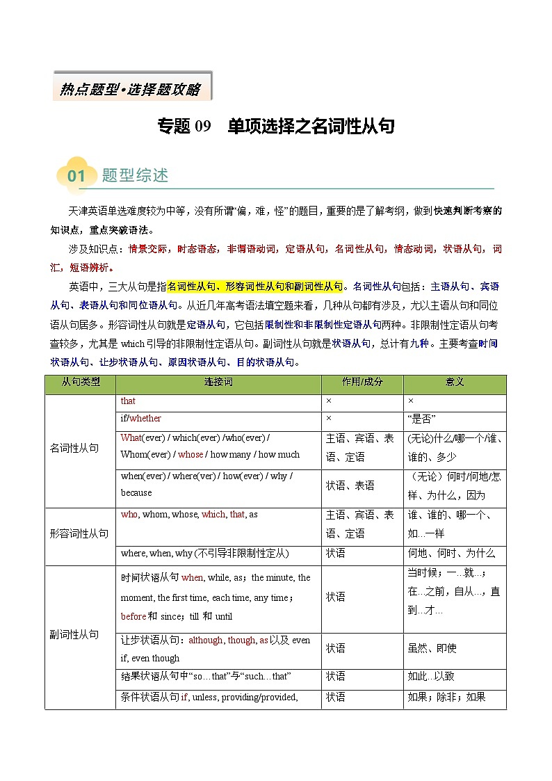 专题09 单项选择之名词性从句（原卷版）- 2025年高考英语二轮热点题型归纳与变式演练（天津专用）第1页