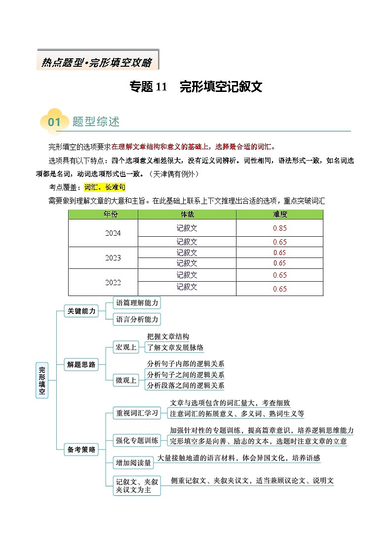 专题11 完形填空记叙文（原卷版）- 2025年高考英语二轮热点题型归纳与变式演练（天津专用）第1页