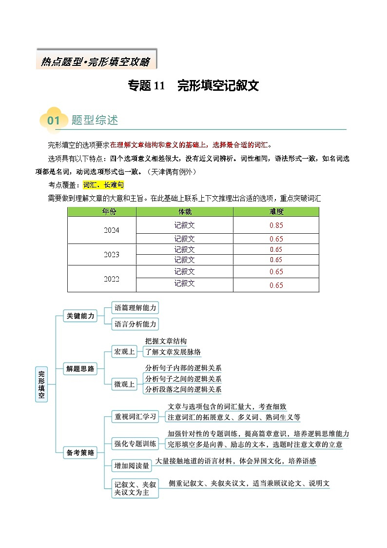 专题11 完形填空记叙文（解析版）- 2025年高考英语二轮热点题型归纳与变式演练（天津专用）第1页