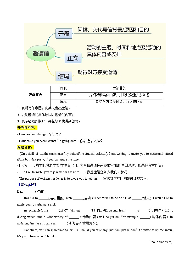 专题22 提纲作文（原卷版）- 2025年高考英语二轮热点题型归纳与变式专练（天津专用）第3页