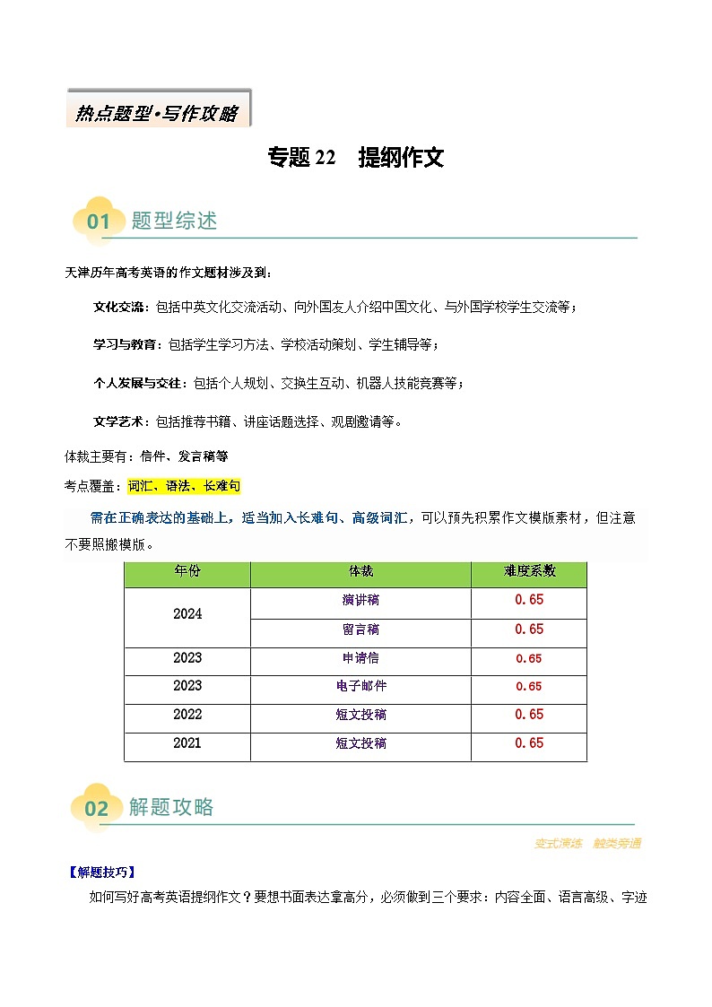 专题22 提纲作文（解析版）- 2025年高考英语二轮热点题型归纳与变式专练（天津专用）第1页
