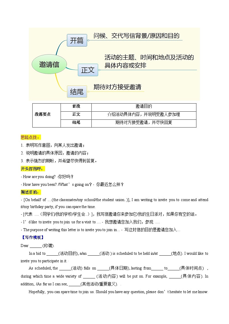 专题22 提纲作文（解析版）- 2025年高考英语二轮热点题型归纳与变式专练（天津专用）第3页